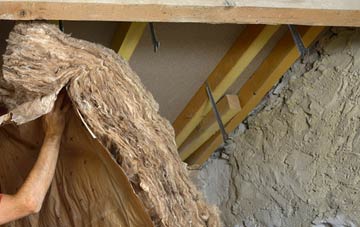 Liden pitched roof insulation costs